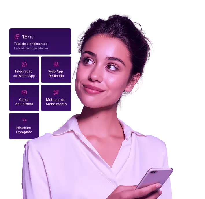 WowTalk - Sistema de Comunicação Omnichannel para BPO Financeiro