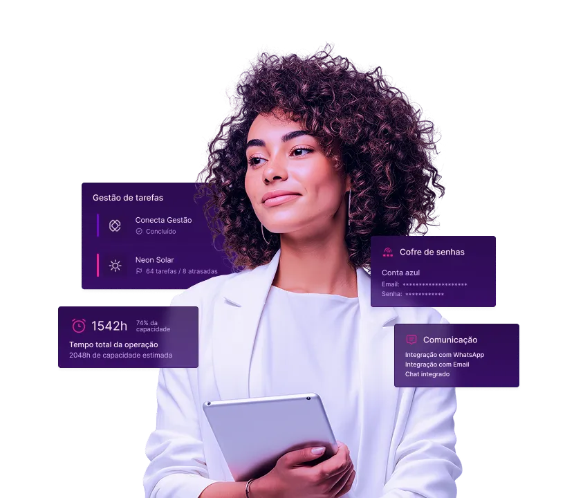 Sistema para BPO Financeiro - Dashboard de Gestão Operacional WowBPO