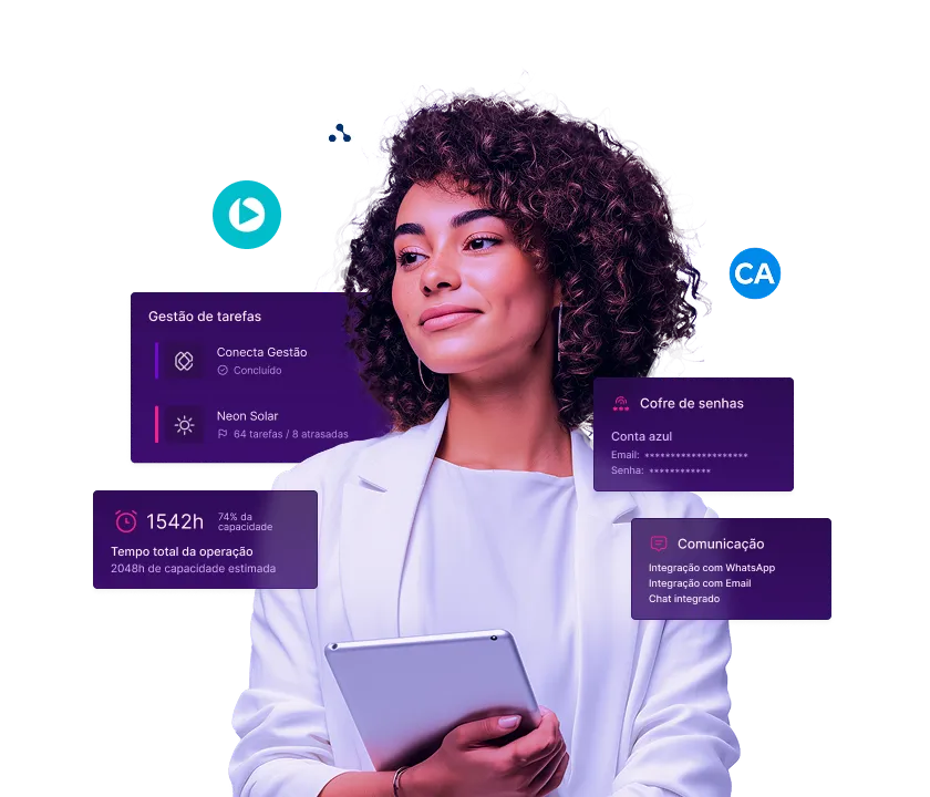 Sistema para BPO Financeiro - Dashboard de Gestão Operacional WowBPO