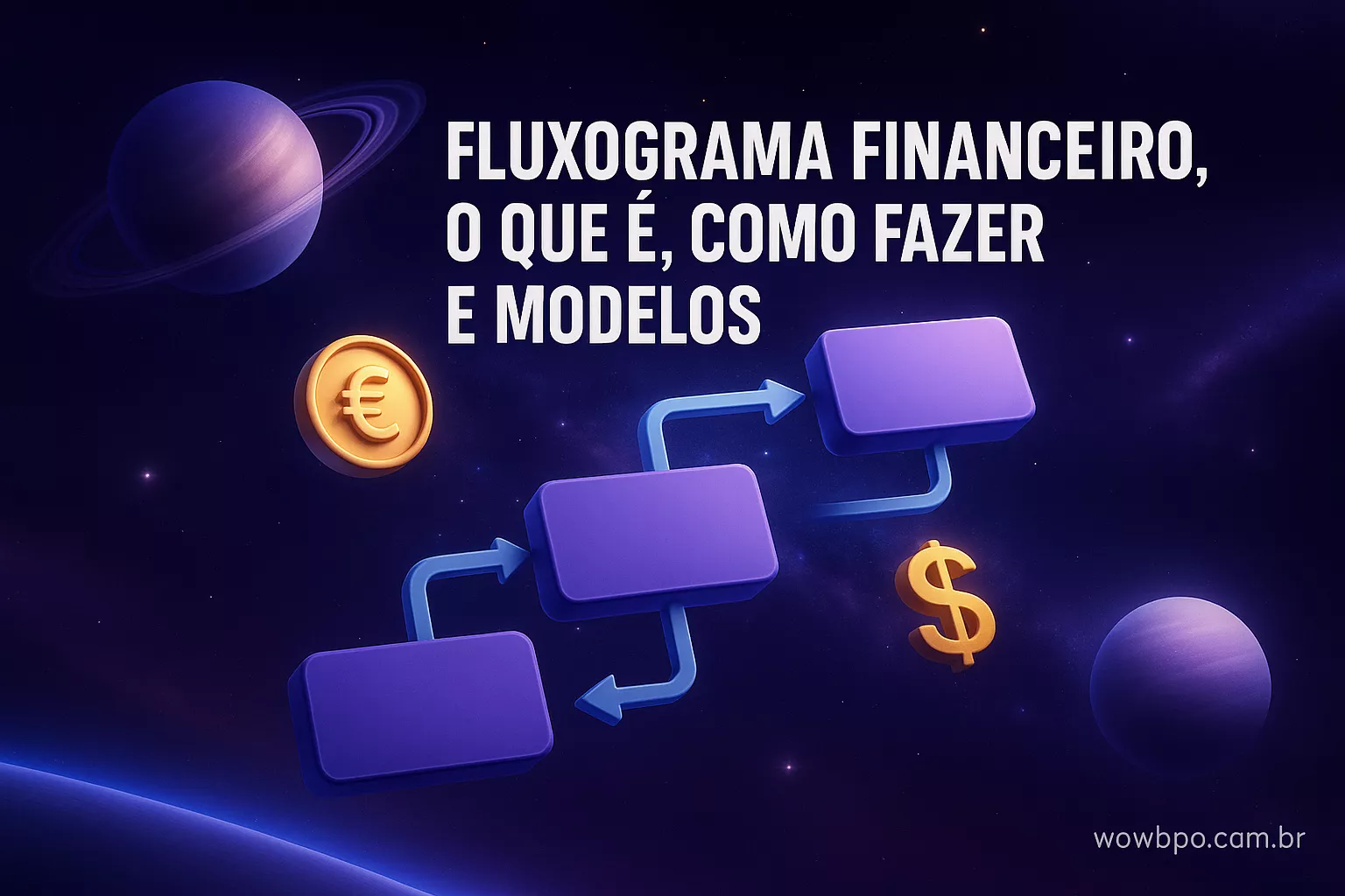 fluxograma